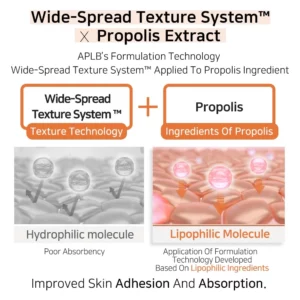 aplb-bakuchiol-propolis-ampoule-serum-40ml-pic-5