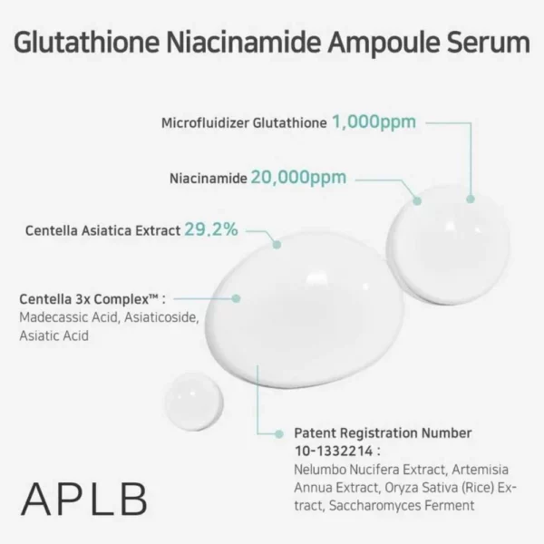aplb-glutathione-niacinamide-ampoule-serum-40ml-pic-1