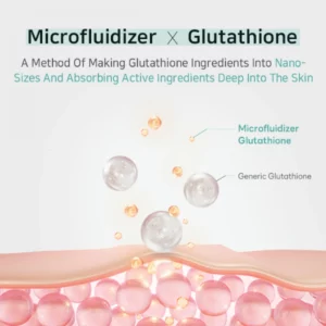 aplb-glutathione-niacinamide-body-lotion-300ml-pic-1