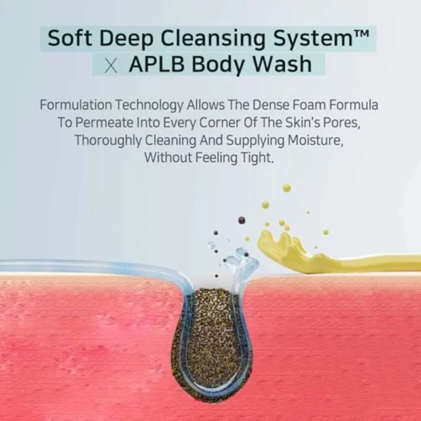 aplb-glutathione-niacinamide-body-wash-300ml-pic-6
