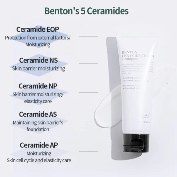 benton-ceramide-cream-10000ppm-pic-1