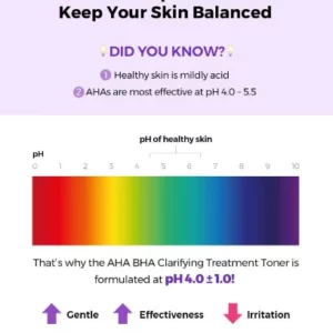 cosrx-ahabha-clarifying-treatment-toner-150ml-pic-5