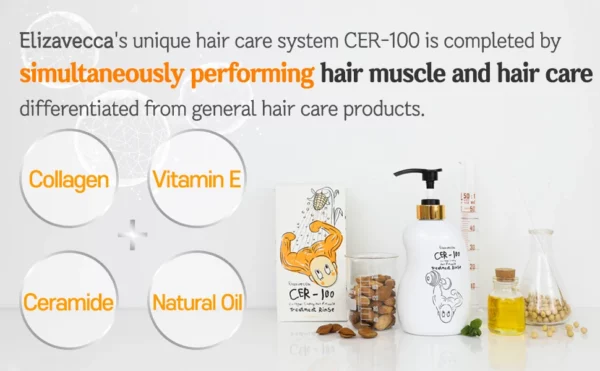 elizavecca-cer-100-collagen-coating-hair-muscle-treatment-rinse-500ml-pic-5