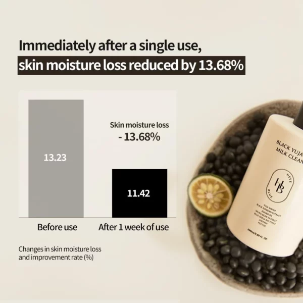 heveblue-black-yuja-bean-milk-cleanser-290ml-pic-4