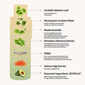 heveblue-salmon-caring-centella-toner-200ml-pic-3