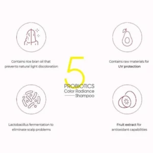 masil-5-probiotics-color-radiance-shampoo-pic-3