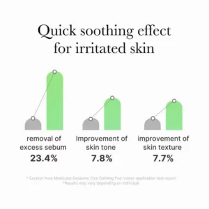 medicube-exosome-cica-calming-pad-100-pads-pic-3