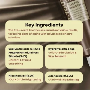 nine-less-ever-youth-dual-effect-eye-cream-20ml-pic-2