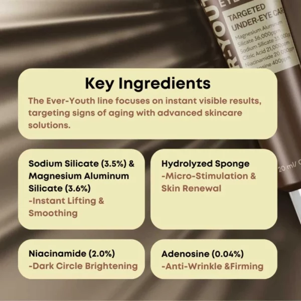 nine-less-ever-youth-dual-effect-eye-cream-20ml-pic-2