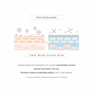 round-lab-1025-dokdo-bubble-foam-150ml-pic-6