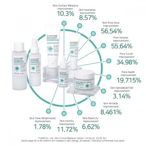 aplb-glutathione-niacinamide-facial-cream-55ml-pic-2
