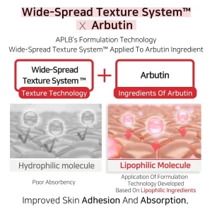 aplb-salicylic-acid-bha-arbutin-ampoule-serum-40ml-pic-5