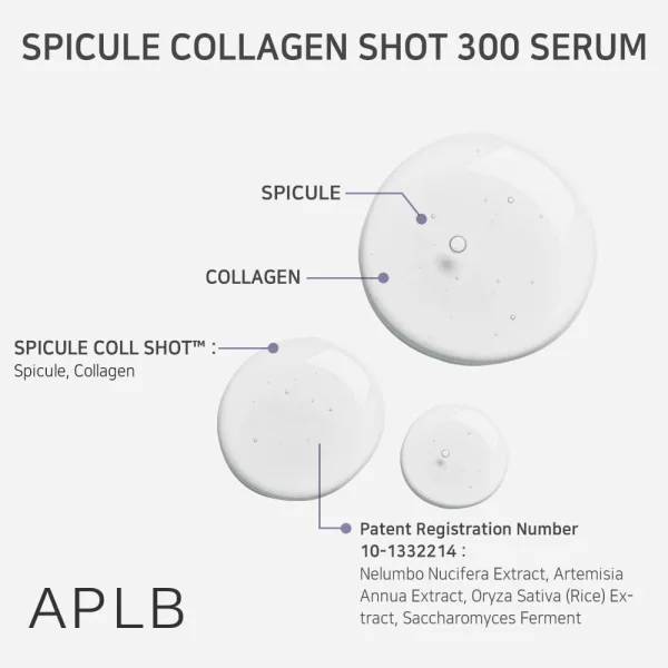 aplb-spicule-collagen-shot-300-serum-40ml-pic-2