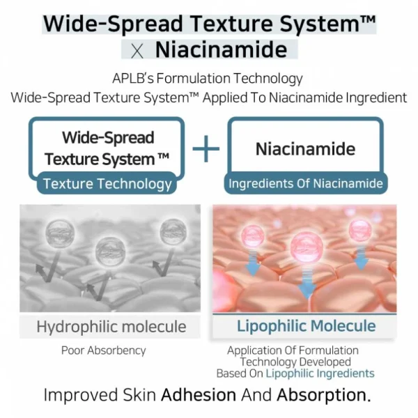 aplb-tranexamic-acid-niacinamide-ampoule-serum-40ml-pic-2