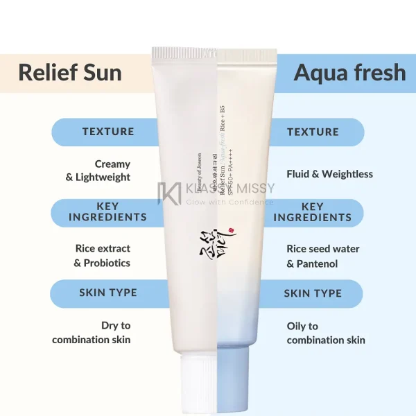 beauty-of-joseon-relief-sun-aqua-fresh-rice-b5-50ml-pic-9
