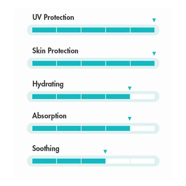 dr-ceuracle-cica-regen-vegan-sun-spf50-pa-50ml-pic-4