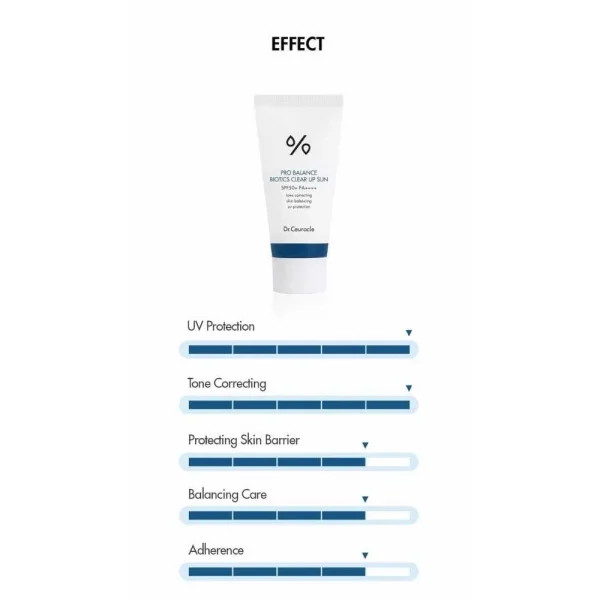 dr-ceuracle-pro-balance-biotics-clear-up-sun-50ml-pic-2
