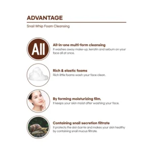 fortheskin-snail-whip-foam-cleansing-180ml-pic-2