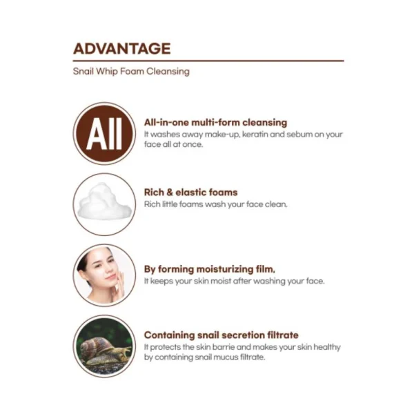 fortheskin-snail-whip-foam-cleansing-180ml-pic-2