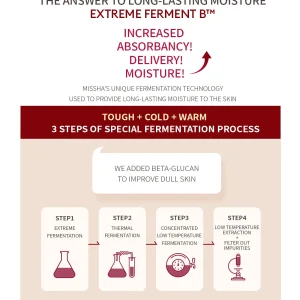 missha-time-revolution-the-first-essence-enriched-150ml-pic-5