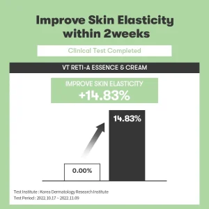 vt-cosmetics-vt-cica-reti-a-cream-005-30ml-pic-2