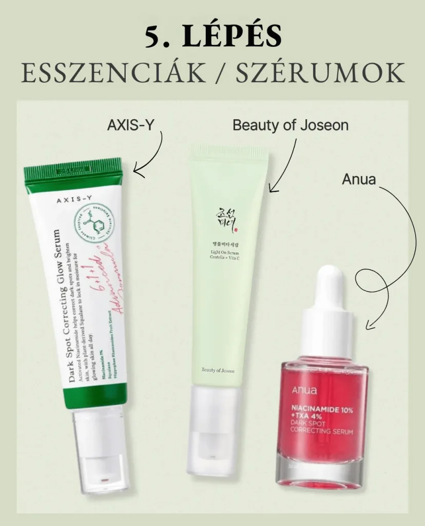 5. lépés a koreai arcápolásban: Esszencia / Szérum. Szürke háttéren hatóanyagokban gazdag szérumok: Axis-Y Dark Spot Correcting, Beauty of Joseon Light On Serum és Anua Niacinamide 10%.