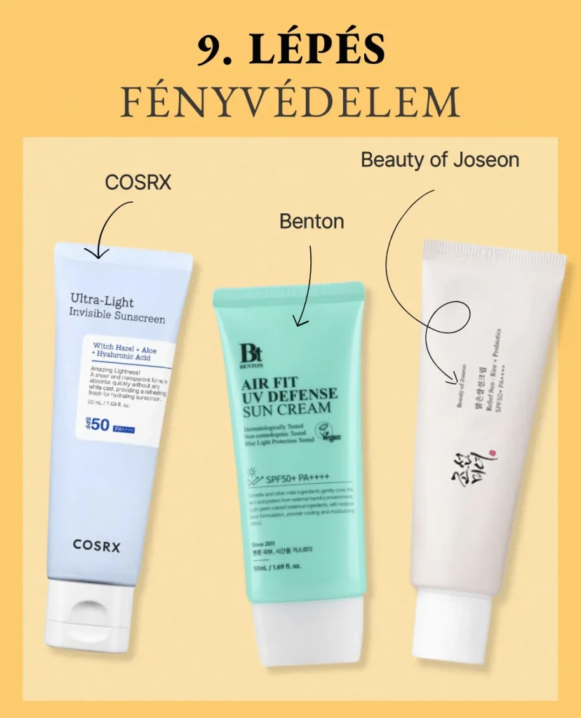 9. lépés a koreai arcápolásban: Fényvédelem. Sárga háttér előtt SPF fényvédő krémek: Cosrx Ultra-Light Invisible, Benton Air Fit UV Defense és Beauty of Joseon Relief Sun.