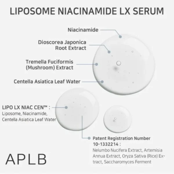 aplb-liposome-niacinamide-lx-serum-40ml-pic-2