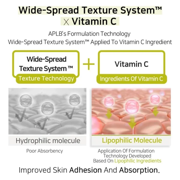 aplb-liposome-vitamin-c-lx-cream-55ml-pic-4