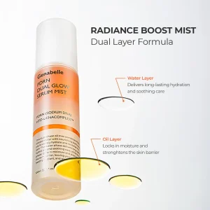 genabelle-pdrn-dual-glow-serum-mist-100ml-pic-2