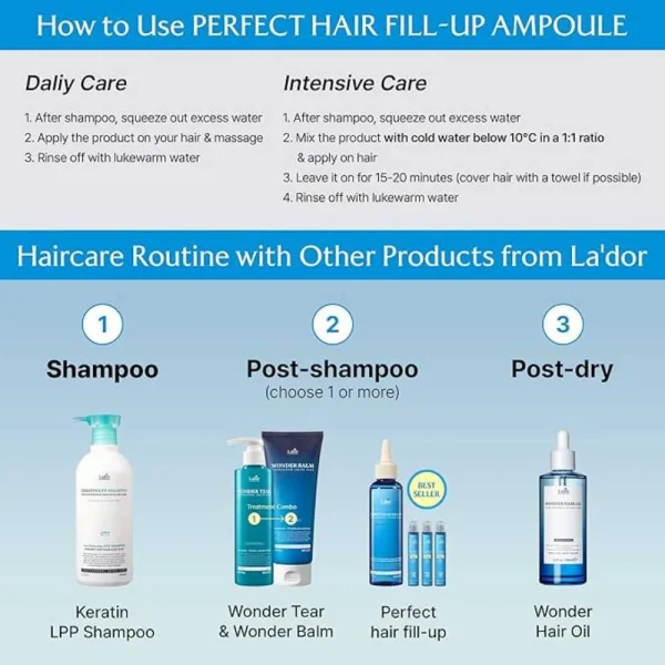 Lador - Perfect Hair Fill-up Ampoule — kép 4