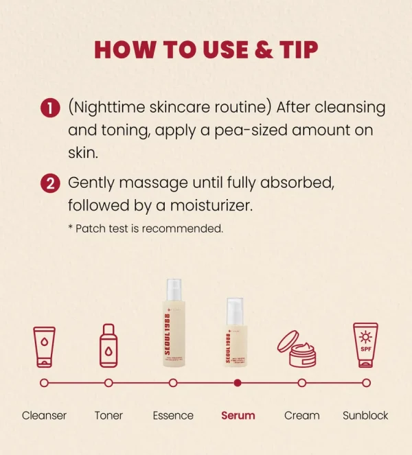 ksecret-seoul-1988-serum-retinal-liposome-2percent-black-ginseng-mini-10ml-pic-5