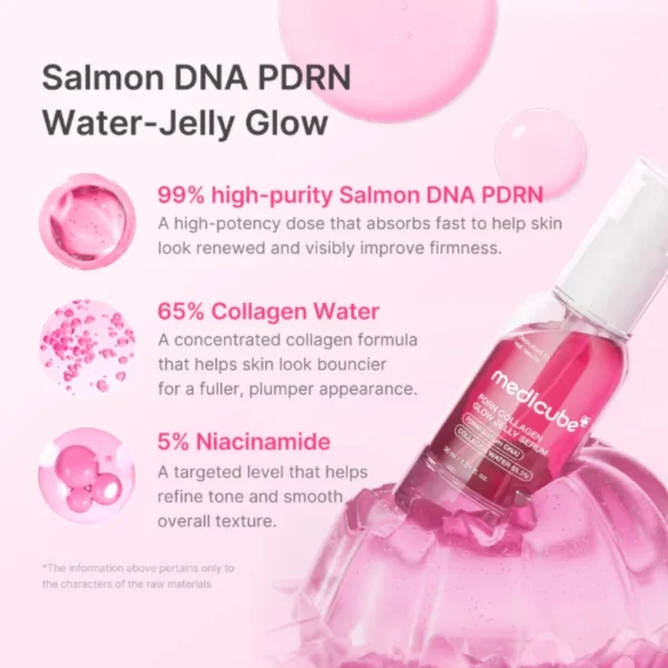 medicube-pdrn-collagen-glow-jelly-serum-30ml-pic-3